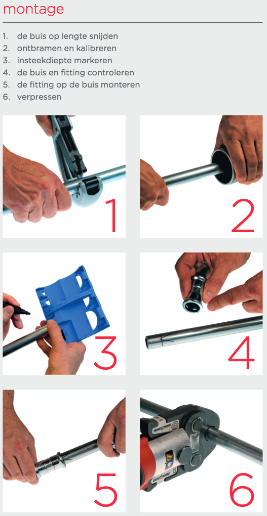 Montage VSH XPress leidingsysteem